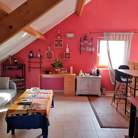 Accommodatie bij particulieren Mevazara